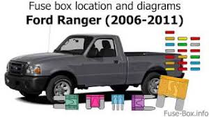 I do not have a manual for this truck that i bought used. Fuse Box Location And Diagrams Ford Ranger 2006 2011 Youtube