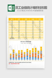 Yellow Employee Performance Statistics Stacked Column Chart