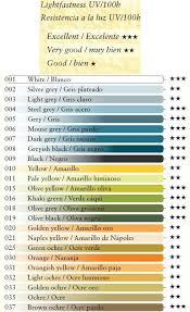 Caran Dache Supracolor Color Lightfastness Chart Part