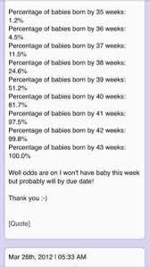 Percentage Of Babies Born By Which Week Netmums