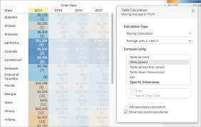 quick table calculations tableau