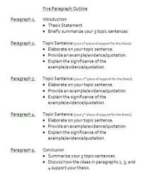   Step Essay Writing Process PDF for ESL Students