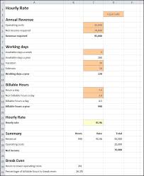 hourly rate calculator plan projections