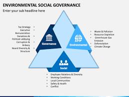 environmental social governance