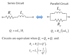 Series To Parallel Impe Transformation