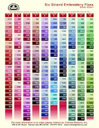 18 Hand Picked Sulky Thread Color Conversion Chart