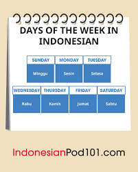 Terjemakan kata empat kelas kata ke bahasa inggris. Indonesian Culture Archives Page 2 Of 4 Indonesianpod101 Com Blog