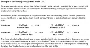 Lactating Swine Nutrient Recommendations And Feeding
