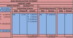 Automated cash reconciliation worksheet system (acrws). Download Bank Reconciliation Statement Excel Template Exceldatapro