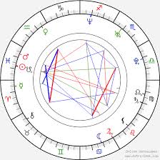 Jessica Jaymes Birth Chart Horoscope Date Of Birth Astro