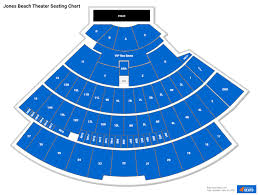 jones beach theater seating chart