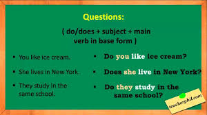 Maybe you would like to learn more about one of these? Simple Present Tense Youtube