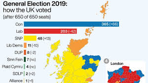 Results analysis in maps and charts. Uk Election Results Under Pr System Would Have Given Hung Parliament And 70 Lib Dem Seats The Independent The Independent