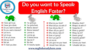 Even though you can learn to speak english and . The Fast Fluency Secret Of English Archives English Study Here