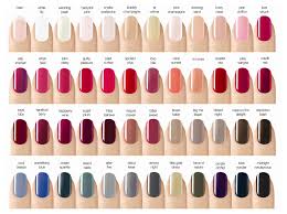 56 Unmistakable Gelish Nail Colour Chart