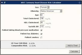 Heart Risk Calculator Due For An Update Health News