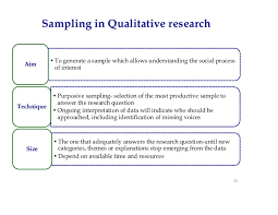 Bryman  Social Research Methods    th edition Sampling By providing a basis  for representative SlidePlayer