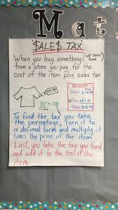 Sales Tax Anchor Chart Math Anchor Charts Math Poster