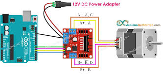 arduino controls stepper motor using