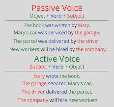 Barbara bought eggs at the store. How You Can Change Passive Sentences To Active In An Instant