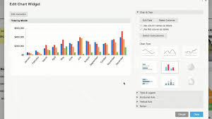 Better Visibility Decisions With Dashboard Chart Updates