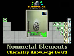 nonmetal elements chemistry learning game