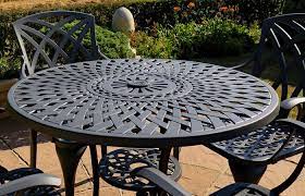 how to re weathered metal garden