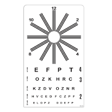 Astigmatism Chart 10 X 17 A Bernell Corporation