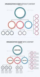 19 Best Felochart Images Organizational Chart Design