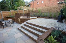 Garden Decking Ideas R J Landscapes