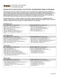 Resume Examples Electrical Engineering electrical engineer resume Resume  Format Of Electrical Engineer 
