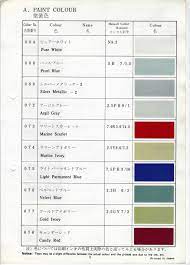 suzuki colour codes manual