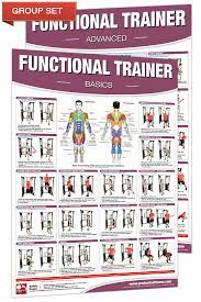 functional trainer set ive fitness