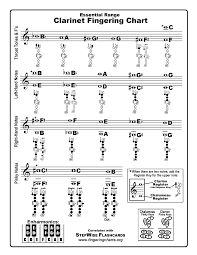 Goo Essential Range Clarinet Fingering Chart Bb Goo