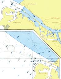Tidal Stream Chart Rotterdam At High Water