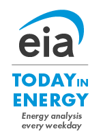 energy information administration eia