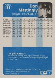 Subscribe to don mattingly baseball online price guide and get the latest and accurate values of cards from different. Don Mattingly Rookie Cards The Ultimate Collector S Guide Old Sports Cards