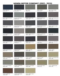 Sem Car Interior Paint For Plastic Vinyl Leather Fabric