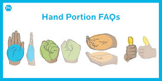 Hand Portion Faq A Guide From
