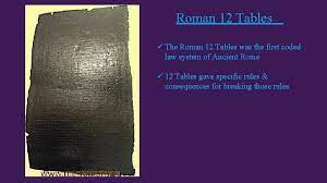 Ancient Rome Roman Law 12 Tables