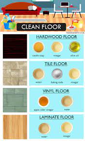 how to clean any floor like a pro the