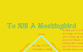 To Kill A Mockingbird Plot Diagram By Amber Gober On Prezi