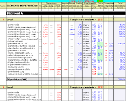 calculs thermiques et deperditions