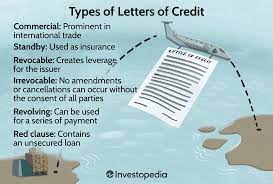 types of letters of credit