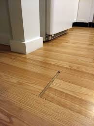 It also smooths minor subfloor imperfections that help ensure your floor is laid correctly. How To Fix Creaking And Snapping In Laminate Floors The Washington Post