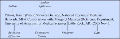 Letters And Other Personal Communication Citing Medicine