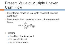 Multiple Uneven Cashflow