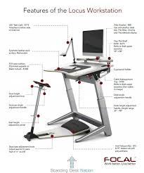 Of all the options we researched and tested, the varier move stool is the best for most people. Focal Upright Furniture Standing Desk Nation