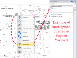 Whats The Funny Looking Symbol On The Nautical Chart Mean