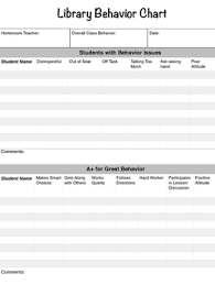 Behavior Chart For School Libraries